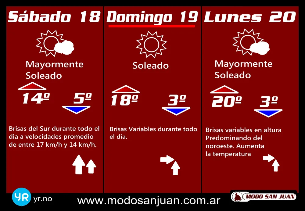 promo 18-05
