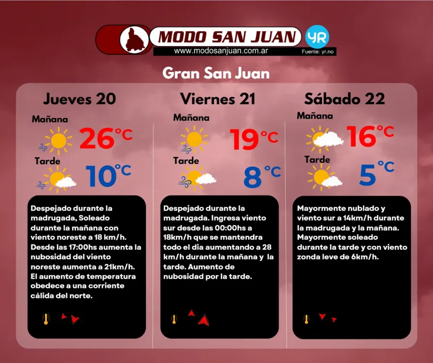 MSJ 19-08