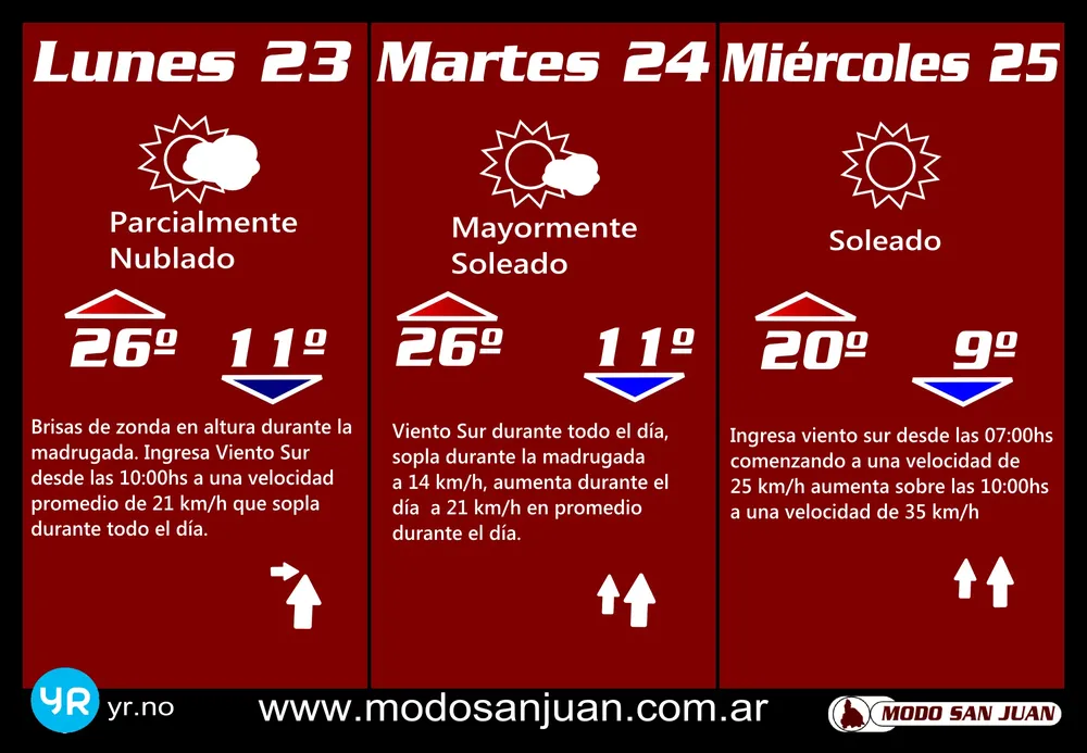 Prono23-09