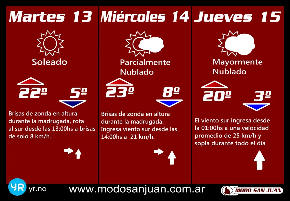 Prono 13-08