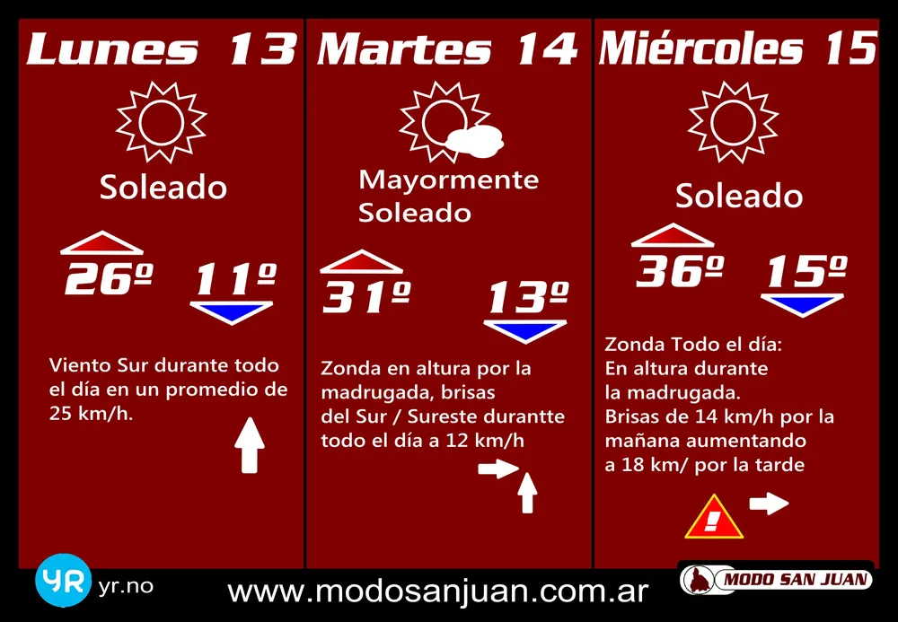 prono 13-11